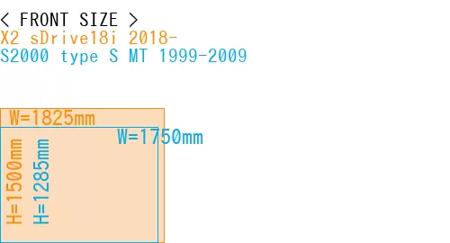 #X2 sDrive18i 2018- + S2000 type S MT 1999-2009